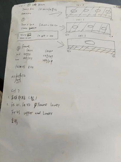 PM上船第2天,感觉到累了-臭虾米博客