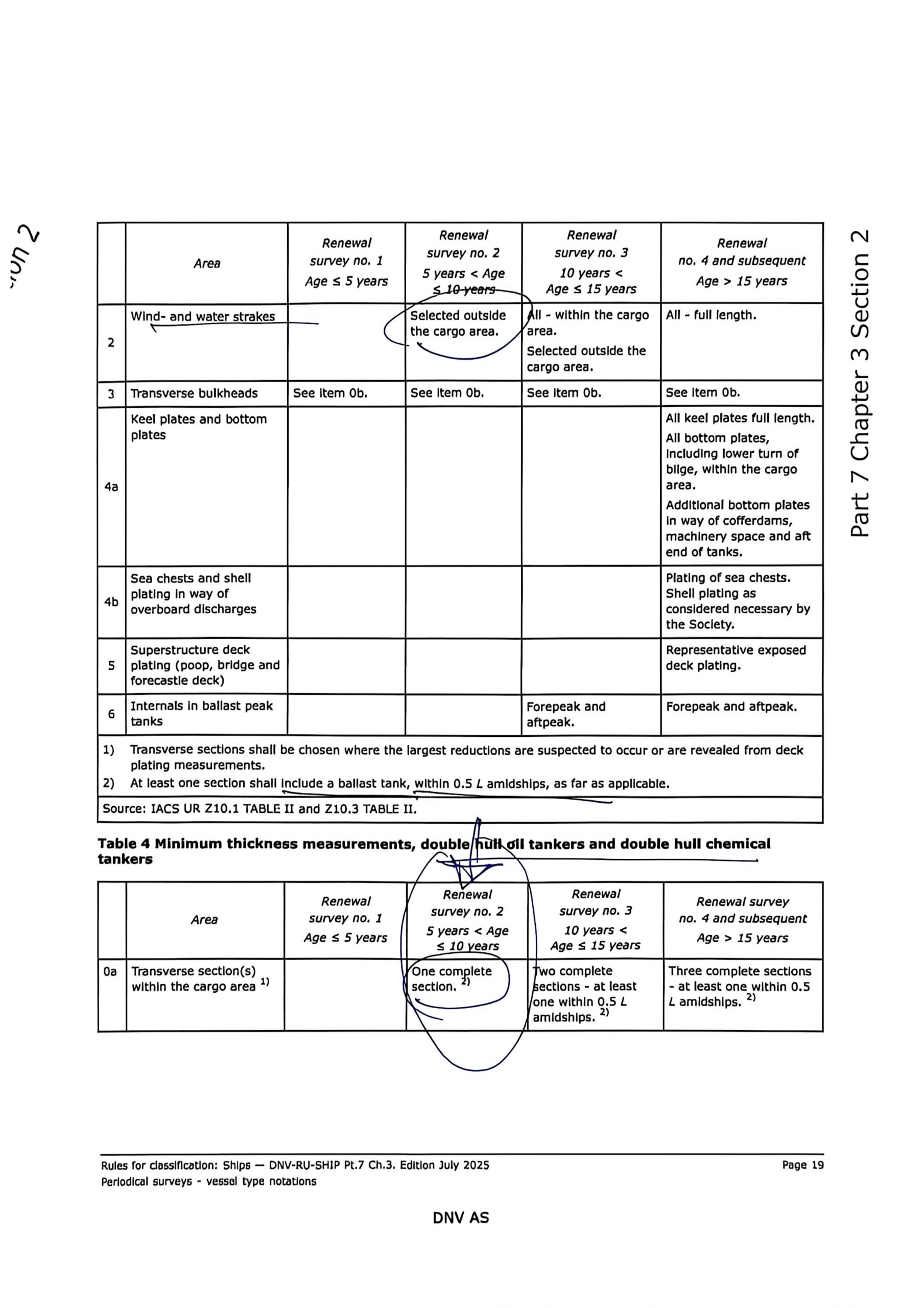 图片[3]-DNV双壳油化船第2次特检测厚范围-臭虾米博客