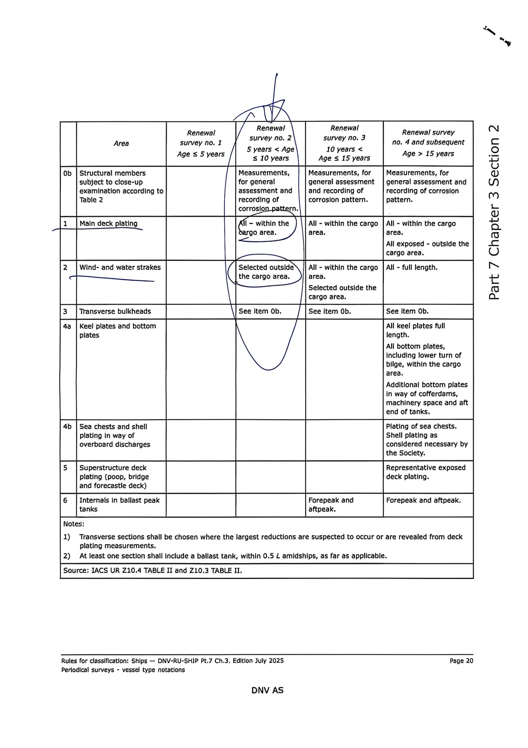 图片[4]-DNV双壳油化船第2次特检测厚范围-臭虾米博客